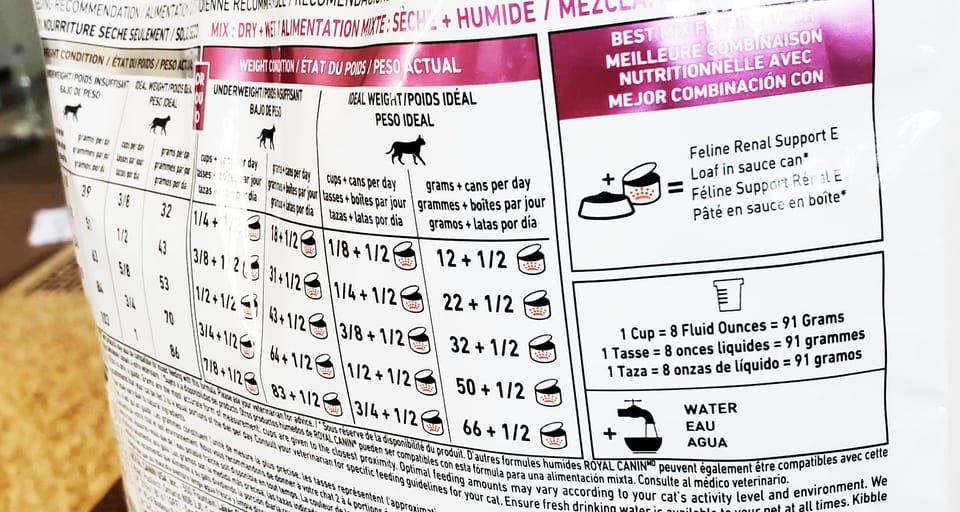 Decoding Cat Food Labels: Understanding Beyond the Basics